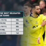 Spurs, aby sa stali „najlepším“ zostupujúcim tímom Premier League