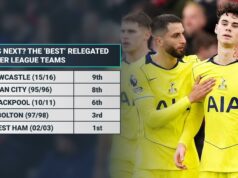 Spurs, aby sa stali „najlepším“ zostupujúcim tímom Premier League Spurs, aby sa stali „najlepším“ zostupujúcim tímom Premier League