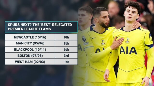 Spurs, aby sa stali „najlepším“ zostupujúcim tímom Premier League
