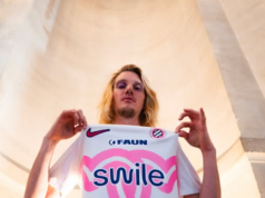 Tohtotýždňové kitové novinky 📸 Tohtotýždňové kitové novinky 👕