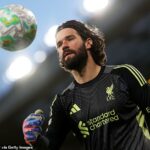 Liverpool č. 1 Alisson rieši už jedenásty prípad zranenia alebo choroby za posledné tri sezóny