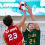 Volejbal chlapcov Mira Costa sa revanšuje proti rivalovi Redondo Union