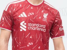 Ceny domáceho dresu Liverpoolu 2026/27 zamrzli po víťazstve, ktoré stálo lístok informačná ikona