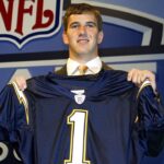 Eli Manning vysvetľuje Chargerovu večeru, ktorá ho viedla k tomu, aby prinútil obchod s obrami