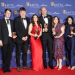 Filmári z Gazy kritizovali BBC po tom, čo odložený dokument vyhral Bafta | Správy