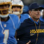 Harmonogram Chargers 2026: Sezónu by mohol definovať vyčerpávajúci skorý zoznam