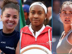 Koľko bodov strácajú Sabalenka, Gauff, Swiatek, Paolini, Raducanu, Eala? Koľko bodov strácajú Sabalenka, Gauff, Swiatek, Paolini, Raducanu, Eala?