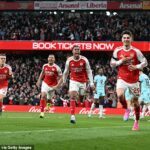 Arsenal je majstrom Premier League a počas tohto procesu sa stal anjelmi VAR