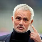 José Mourinho údajne povedal Realu Madrid, že chce štyri až šesť podpisov
