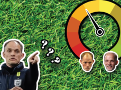 „Odvážne, mätúce, šokujúce!“ Potiahnutím prstom vyjadrite svoj verdikt o zostave Tuchelovej reprezentácie na majstrovstvách sveta v Anglicku "Odvážne, mätúce, šokujúce!" Potiahnutím prstom vyjadrite svoj verdikt o zostave Tuchelovej reprezentácie na majstrovstvách sveta v Anglicku