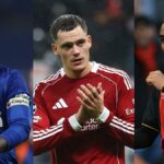 Premier League, Race for European spots—Vysvetlenie scenárov; Čo musí každý tím urobiť v posledný deň?