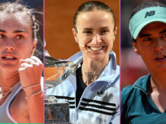 Sabalenka nezranená napriek neúspechu v Ríme, Svitolina +3, Cirsteaová top 20, Raducanu -7, Eala +4 Sabalenka nezranená napriek neúspechu v Ríme, Svitolina +3, Cirsteaová top 20, Raducanu -7, Eala +4