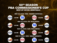 Semifinále PBA Commissioner’s Cup 2026 Program semifinále PBA Commissioner's Cup 2026 – Rain or Shine vs Ginebra, Meralco vs TNT