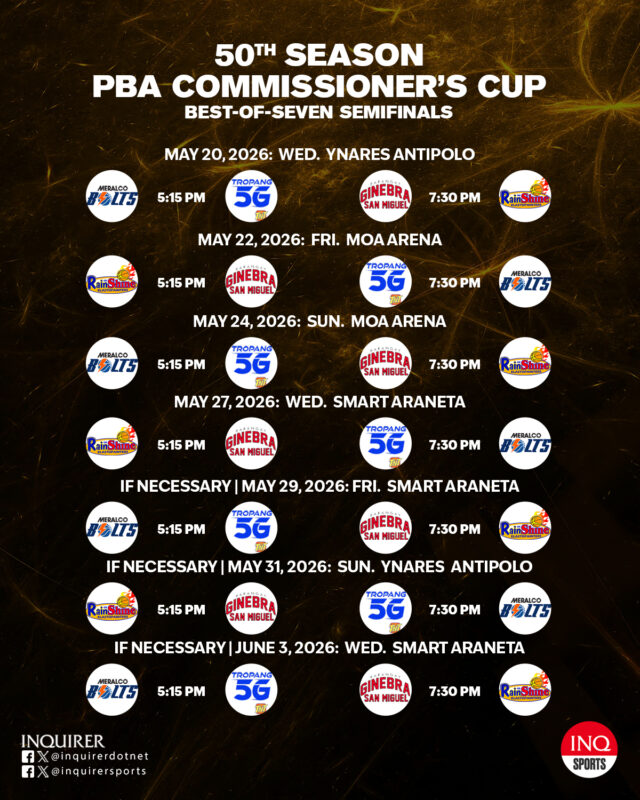 Semifinále PBA Commissioner's Cup 2026 Program semifinále PBA Commissioner's Cup 2026 – Rain or Shine vs Ginebra, Meralco vs TNT