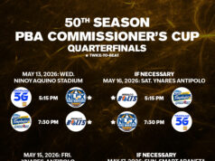 Štvrťfinále PBA Commissioner’s Cup 2026 Program štvrťfinále PBA Commissioner's Cup 2026 TNT vs NLEX, Magnolia vs Meralco, San Miguel vs Rain or Shine, Phoenix vs Ginebra