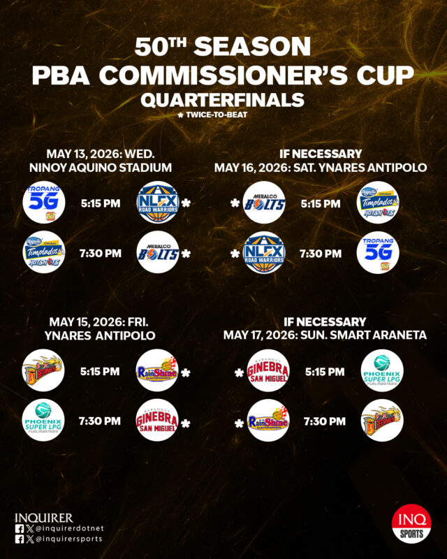 Program štvrťfinále PBA Commissioner's Cup 2026 TNT vs NLEX, Magnolia vs Meralco, San Miguel vs Rain or Shine, Phoenix vs Ginebra