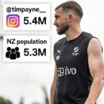 Počet sledovateľov Tima Payna explodoval po tom, čo sa nevedomky stal súčasťou experimentu sociálnych médií, ktorý uskutočnil argentínsky influencer.
