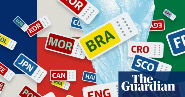 Bracketológia: predpovedajte cestu k víťazstvu Svetového pohára | Majstrovstvá sveta 2026
