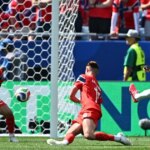 Dembele zaznamenal hetrik, keď Francúzsko porazilo Nórsko 4:1 na MS 2026 | Správy o majstrovstvách sveta 2026