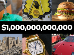 Môžete minúť 1 bilión dolárov? Odovzdáme vám Muskovo šťastie, aby ste to zistili | Obchodné a ekonomické správy Môžete minúť 1 bilión dolárov? Odovzdáme vám Muskovo šťastie, aby ste to zistili | Obchodné a ekonomické správy