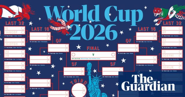 Nástenná tabuľka Majstrovstiev sveta 2026: vytlačte si tu svoju vlastnú
