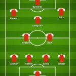 Arsenal XI s potenciálnymi novými posilami