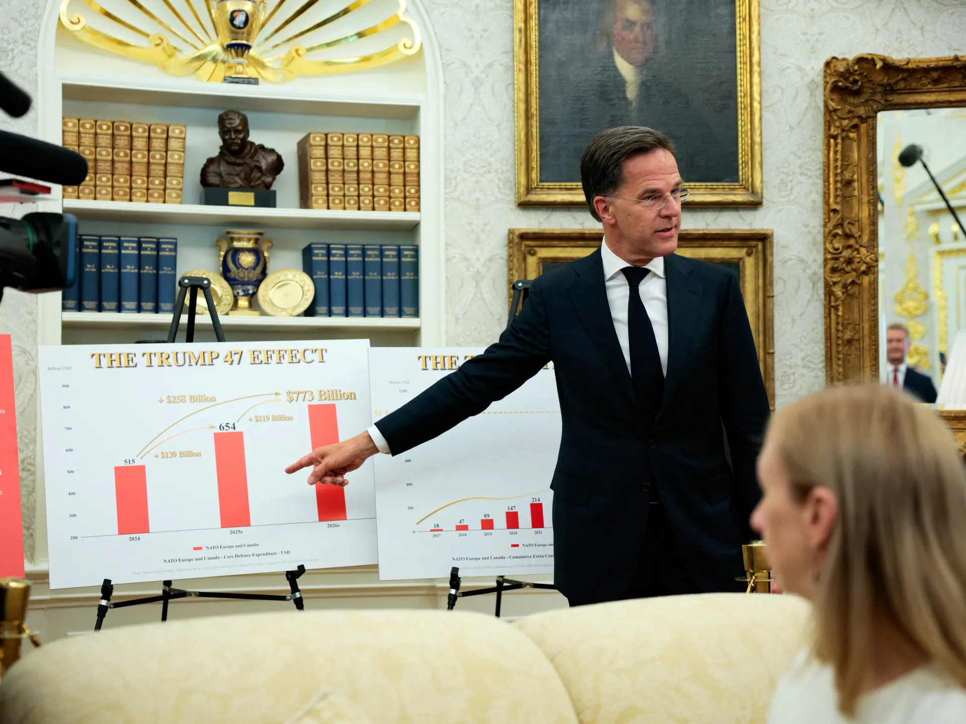 Rutte sa pokúša zmierniť roztržku medzi Trumpom a NATO ohľadom Iránu pred výročným summitom | Americko-izraelská vojna proti Iránu