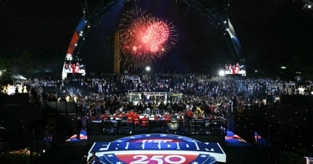 Trumpove narodeniny UFC Freedom 250 boli propagandou MAGA plus bitky
