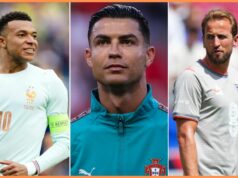 Uchádzači o zlatú kopačku Svetového pohára Uchádzači o zlatú kopačku Svetového pohára