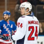 5. apríla 2026; New York, New York, USA; Ľavé krídlo Washington Capitals Connor McMichael (24) korčuľuje proti New York Rangers počas prvej tretiny v Madison Square Garden. Povinný kredit: Danny Wild-Imagn Images