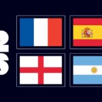 Kto vyhrá Majstrovstvá sveta vo futbale 2026? Tu je to, čo AI predpovedá | Správy o majstrovstvách sveta 2026